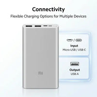 Xiaomi Mi PB100DZM 22.5W 10000mAh Power Bank